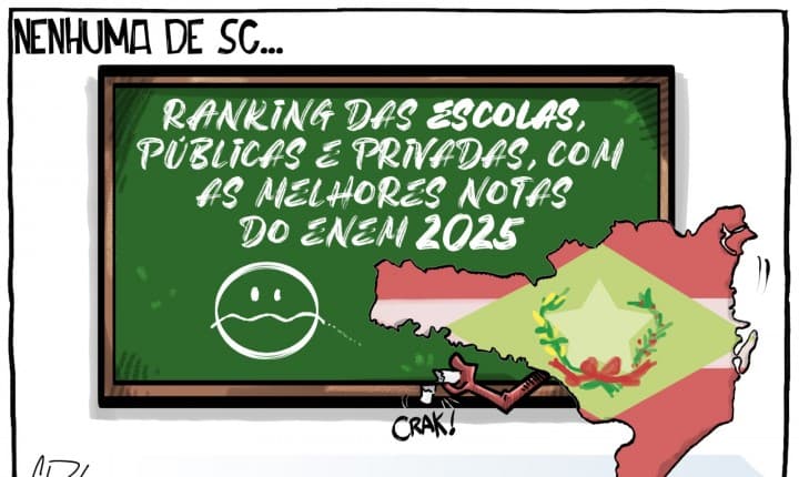 Panorama SC: Educação, Turismo e Memória Empresarial em Destaque